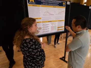 2018 Summer Symposium League Ballroom Poster Session
